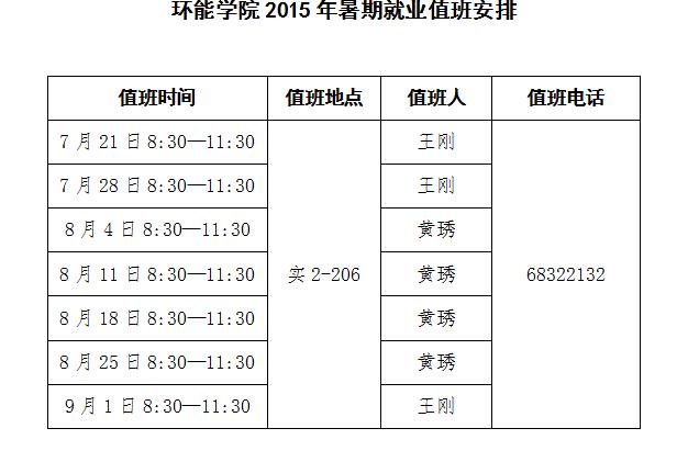 ��������ҳ��