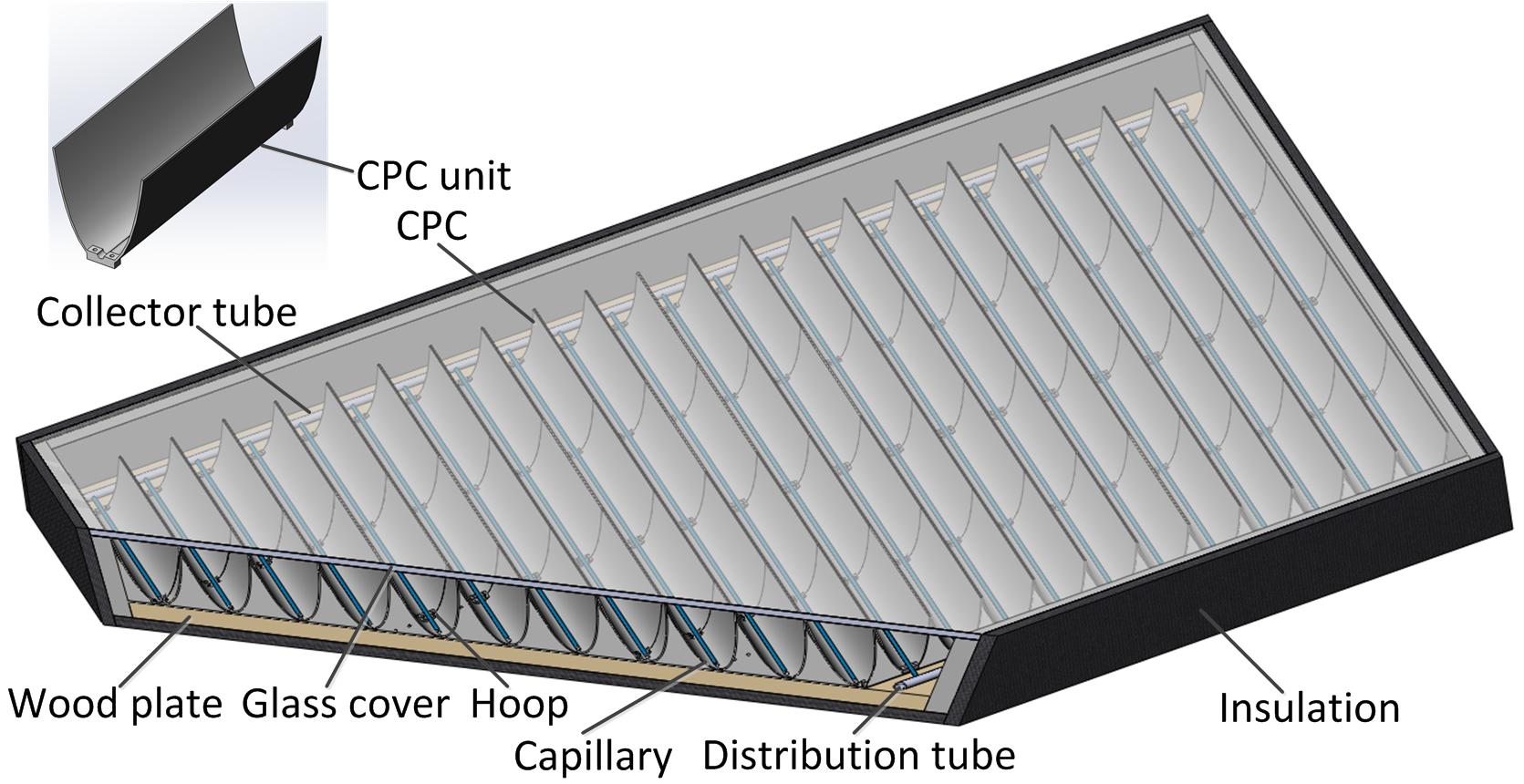 ��������ҳ��